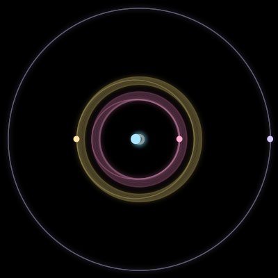 Paths of #3247_4, a 4-body orbit