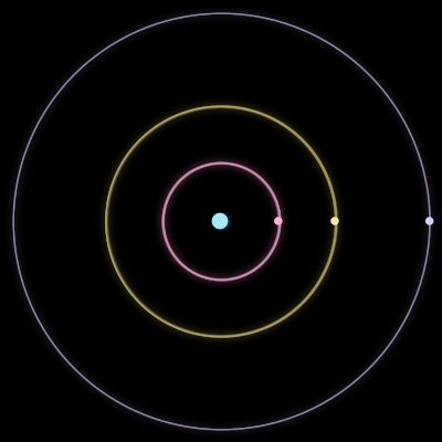 Paths of #326_4, a 4-body orbit