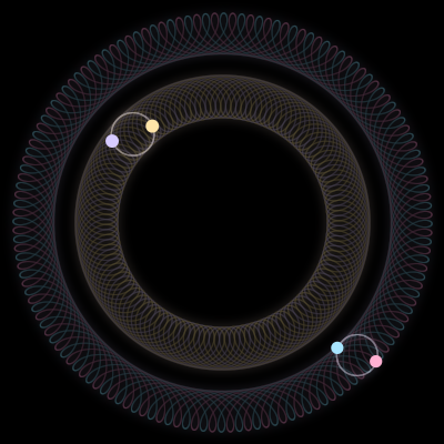 Paths of #3261_4, a 4-body orbit