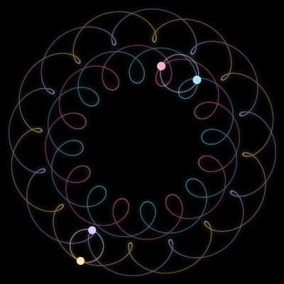 Paths of #3264_4, a 4-body orbit
