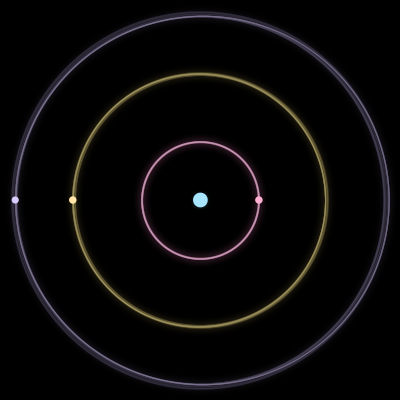 Paths of #3276_4, a 4-body orbit