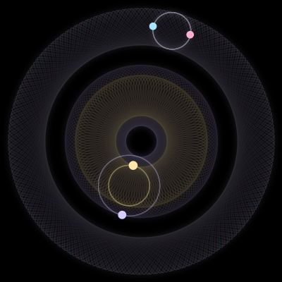 Paths of the 4 bodies of #3301_4
