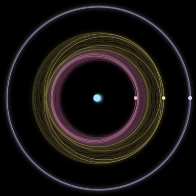 Paths of #3304_4, a 4-body orbit