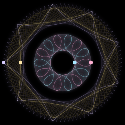 Paths of #3332_4, a 4-body orbit