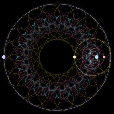 Paths of #3338_4, a 4-body orbit