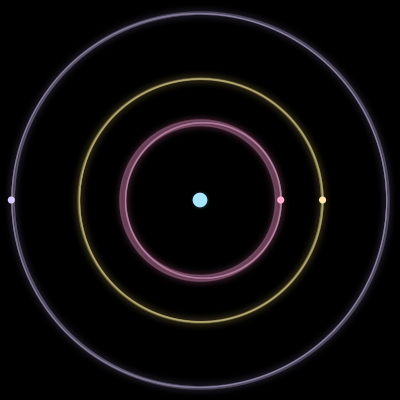 Paths of #3370_4, a 4-body orbit