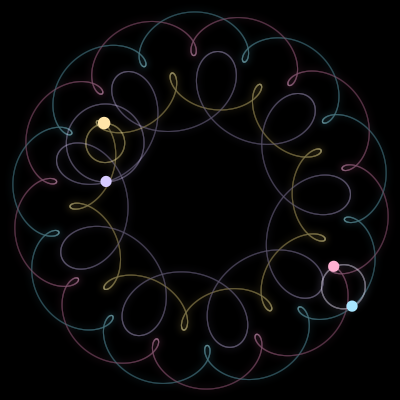 Paths of #3379_4, a 4-body orbit