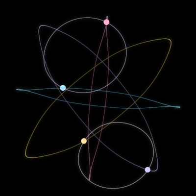 Paths of #338_4, a 4-body orbit