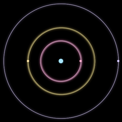 Paths of #3389_4, a 4-body orbit