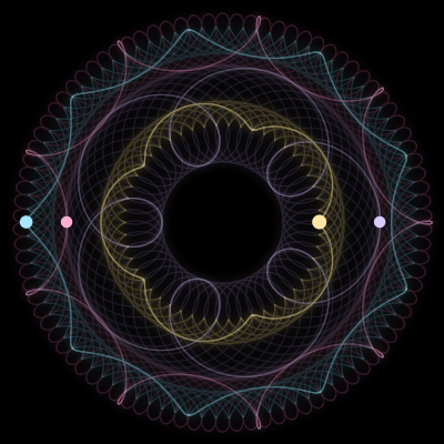 Paths of #3409_4, a 4-body orbit
