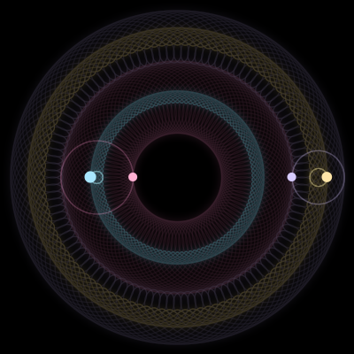 Paths of #3411_4, a 4-body orbit