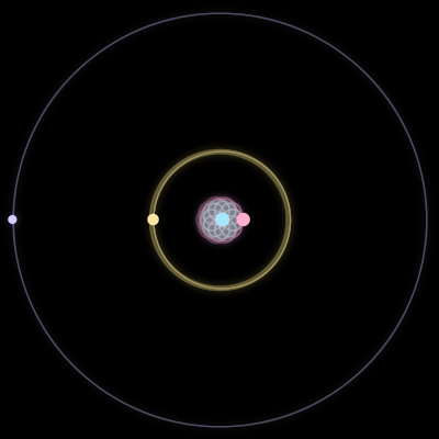 Paths of #3413_4, a 4-body orbit