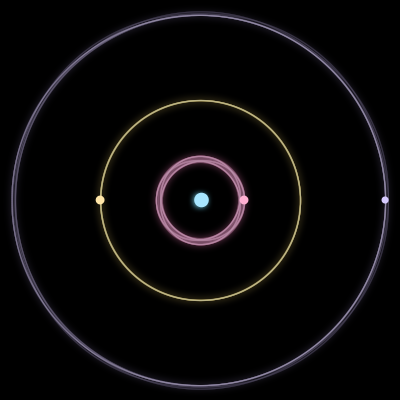 Paths of #3436_4, a 4-body orbit