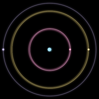 Paths of #3447_4, a 4-body orbit