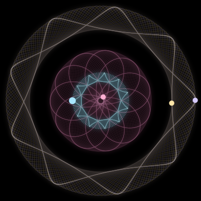 Paths of #3470_4, a 4-body orbit