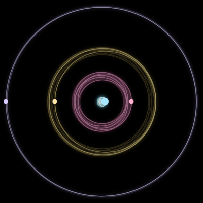 Paths of #3495_4, a 4-body orbit