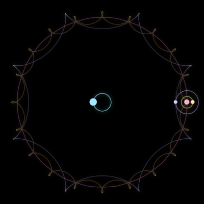 Paths of #3508_4, a 4-body orbit
