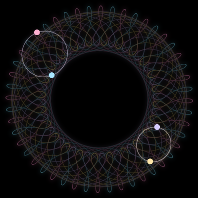 Paths of #3512_4, a 4-body orbit