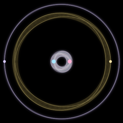 Paths of #3513_4, a 4-body orbit