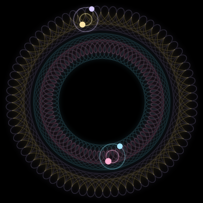 Paths of #3540_4, a 4-body orbit