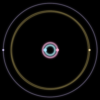 Paths of #3583_4, a 4-body orbit