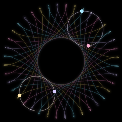 Paths of #3606_4, a 4-body orbit
