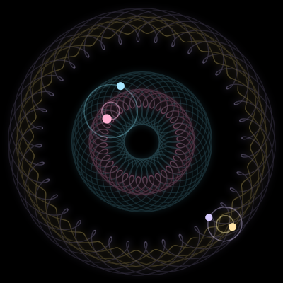Paths of #3618_4, a 4-body orbit