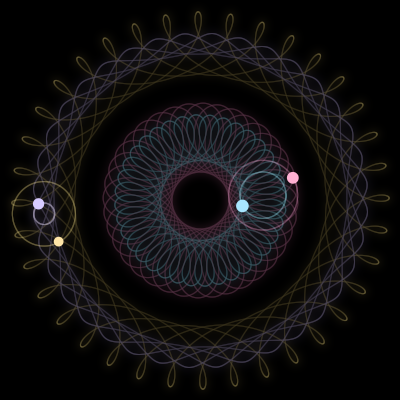 Paths of #3647_4, a 4-body orbit