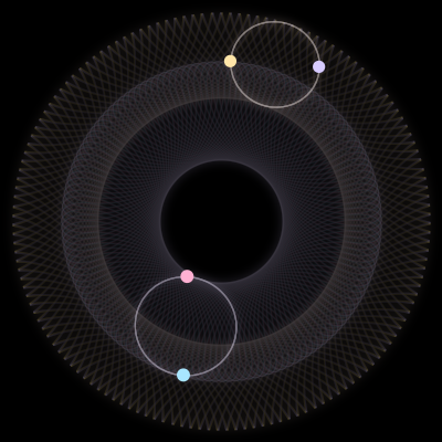 Paths of #3655_4, a 4-body orbit