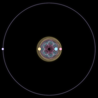 Paths of #3681_4, a 4-body orbit