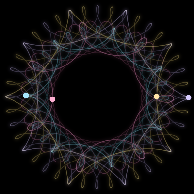 Paths of #3691_4, a 4-body orbit