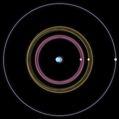 Paths of #3702_4, a 4-body orbit