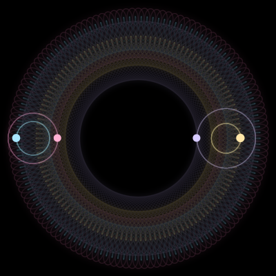 Paths of the 4 bodies of #3707_4
