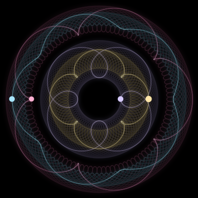 Paths of #3722_4, a 4-body orbit