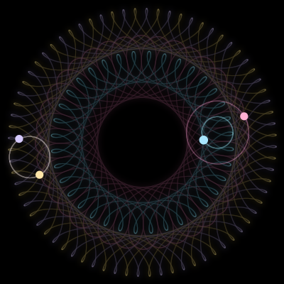 Paths of #3736_4, a 4-body orbit