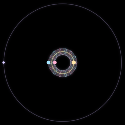 Paths of #3751_4, a 4-body orbit