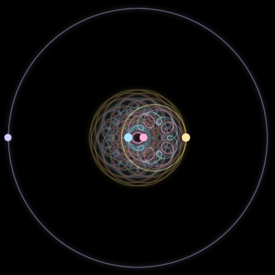 Paths of #3753_4, a 4-body orbit