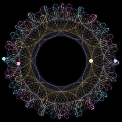 Paths of #3757_4, a 4-body orbit
