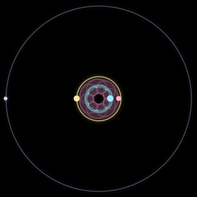 Paths of #376_4, a 4-body orbit