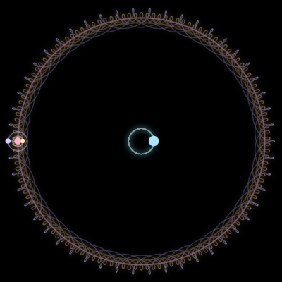 Paths of the 4 bodies of #3770_4
