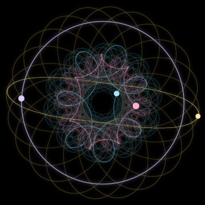 Paths of #3773_4, a 4-body orbit