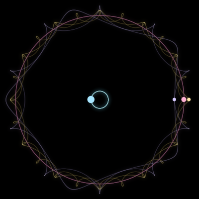 Paths of the 4 bodies of #3781_4