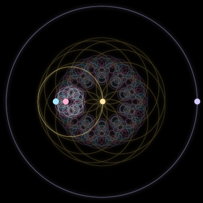 Paths of #3804_4, a 4-body orbit