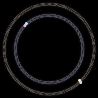 Paths of the 4 bodies of #3812_4