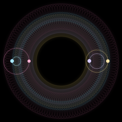 Paths of #3820_4, a 4-body orbit