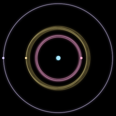 Paths of #3843_4, a 4-body orbit
