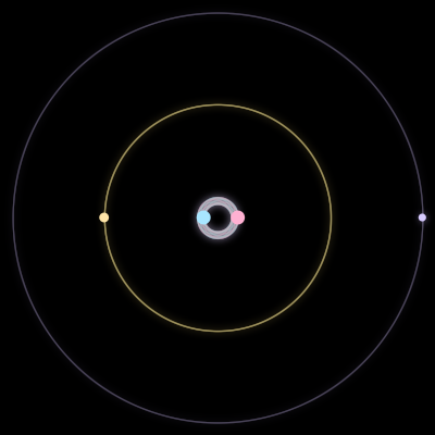 Paths of #3847_4, a 4-body orbit