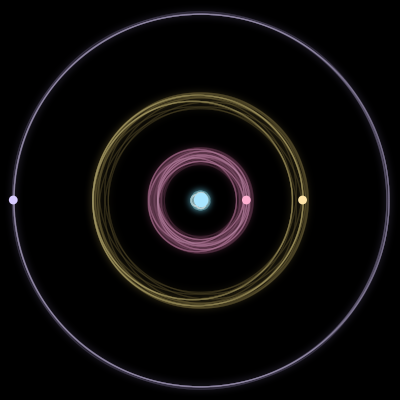 Paths of #3872_4, a 4-body orbit