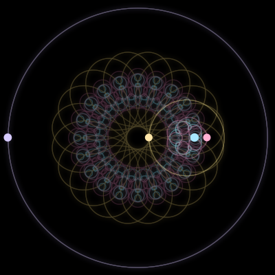 Paths of #3874_4, a 4-body orbit