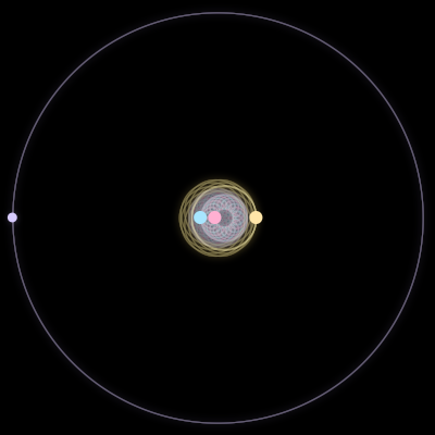 Paths of #3875_4, a 4-body orbit